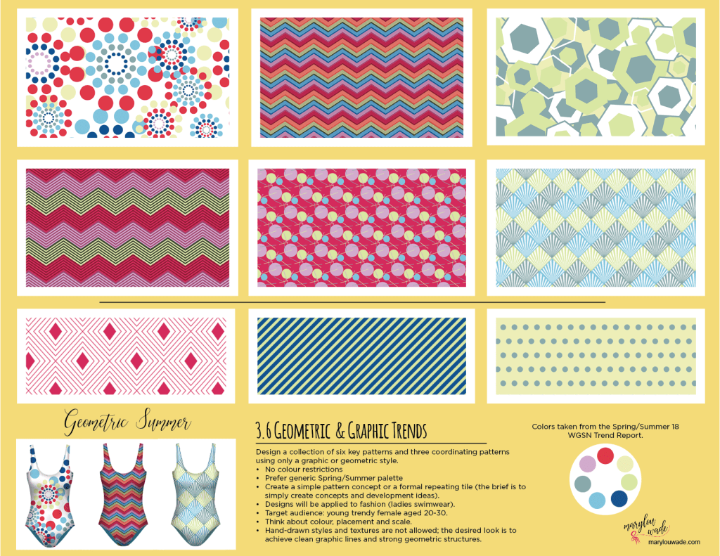 3.6 swimsuit pattern collection